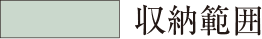 凡例